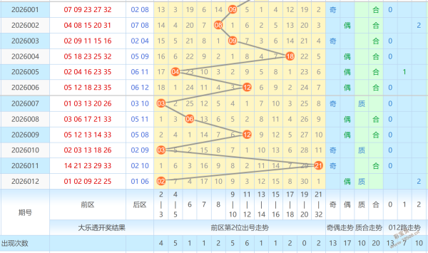 神秘彩韵,城隍庙风云,再起,中国体育彩票,中国体彩,足球彩票,体彩投注,体育彩票