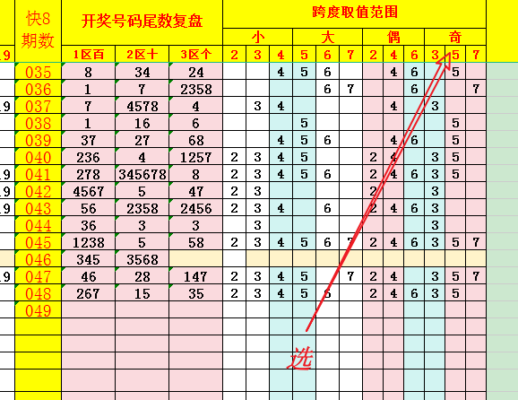 揭秘,年首期大乐,十位权威专,中国体育彩票,中国体彩,足球彩票,体彩投注,体育彩票