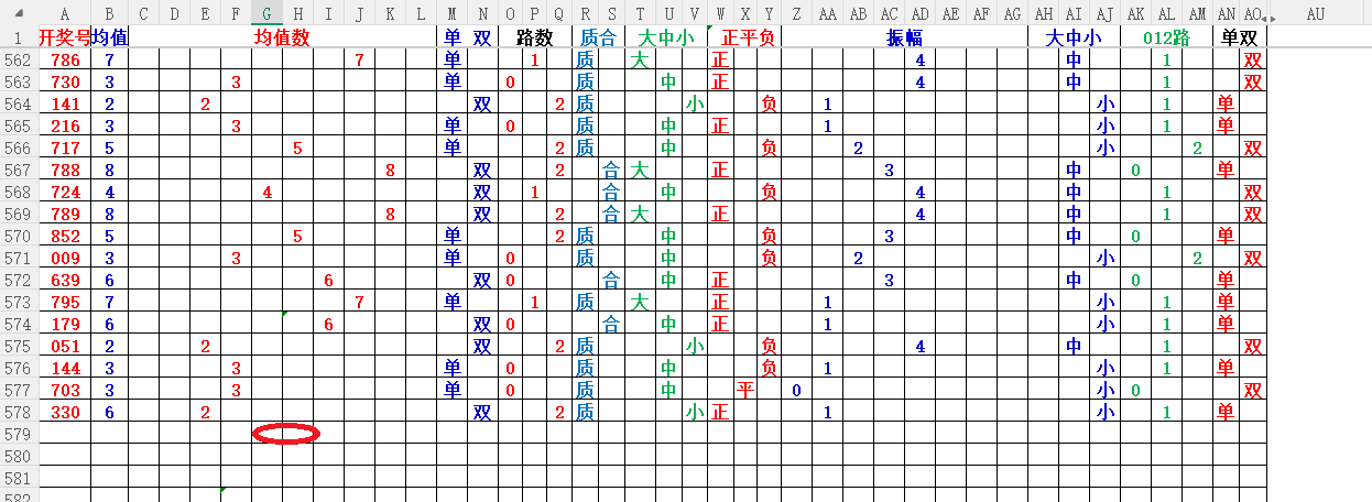 双色球,期专家推荐,大乐透龙头,中国体育彩票,中国体彩,足球彩票,体彩投注,体育彩票