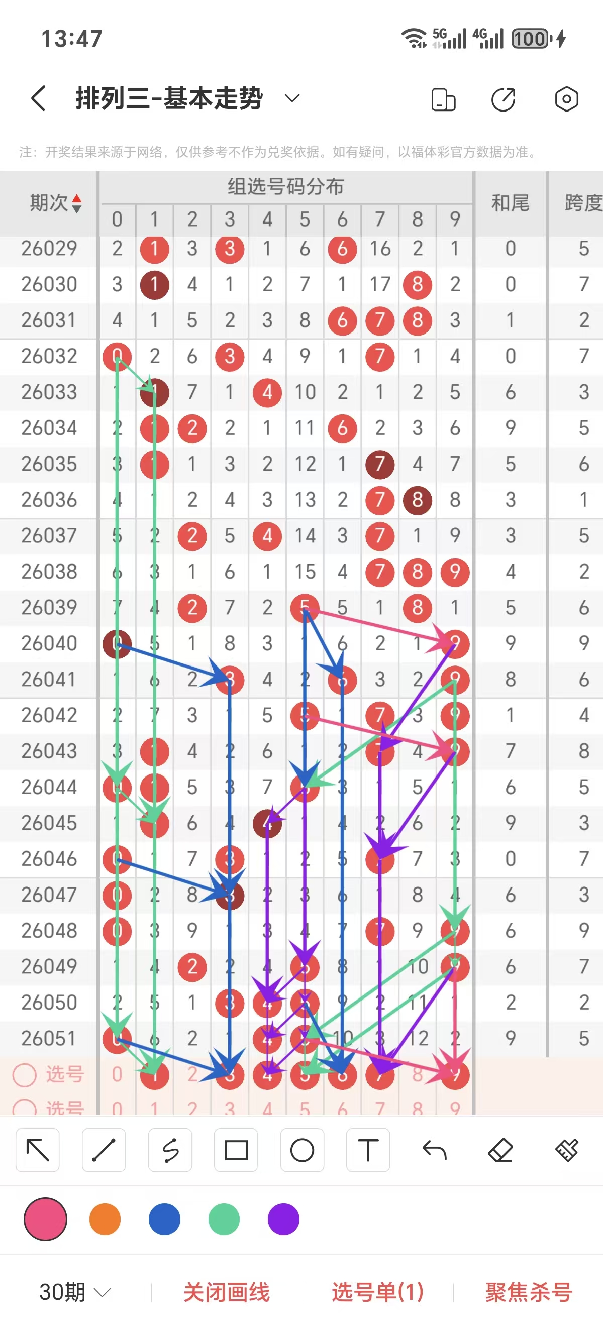 神秘号码大,揭秘,排列,中国体育彩票,中国体彩,足球彩票,体彩投注,体育彩票
