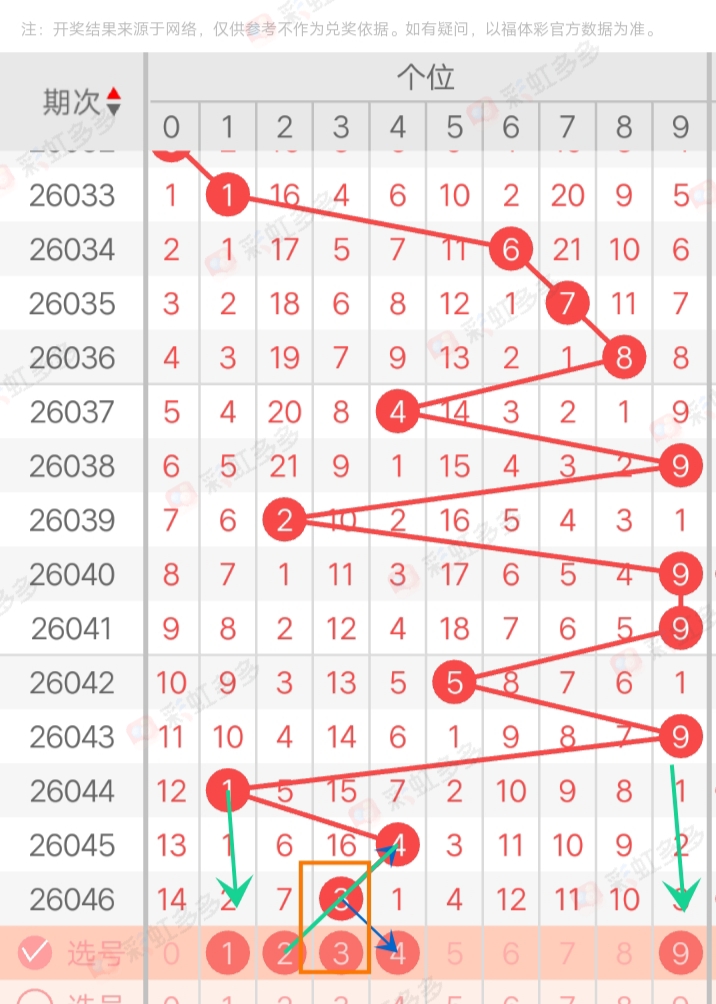 王子情缘解,福彩,期揭秘六码,中国体育彩票,中国体彩,足球彩票,体彩投注,体育彩票