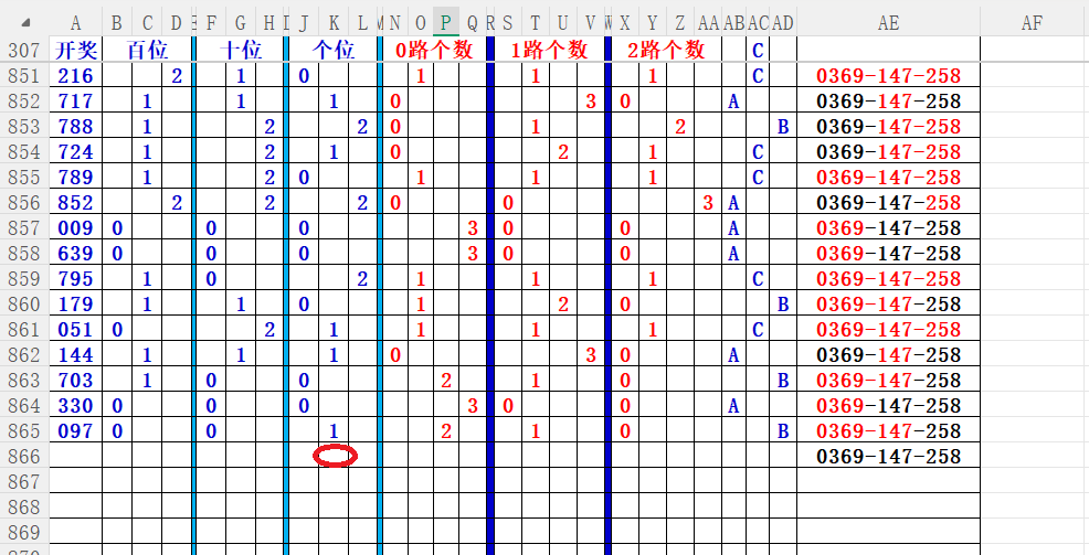 黄昏水韵,期福彩,精准缩水预,中国体育彩票,中国体彩,足球彩票,体彩投注,体育彩票