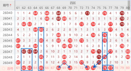 福彩,期专家推荐,走势分析及,中国体育彩票,中国体彩,足球彩票,体彩投注,体育彩票