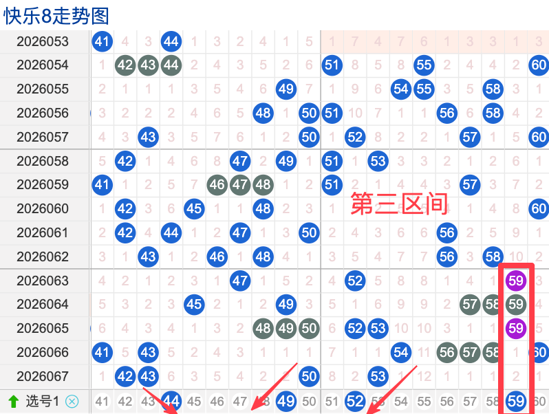 大乐透第,期专家综合,预测,中国体育彩票,中国体彩,足球彩票,体彩投注,体育彩票