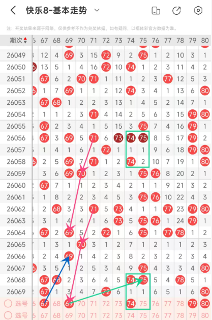 双色球,期预测,专家精准杀,中国体育彩票,中国体彩,足球彩票,体彩投注,体育彩票
