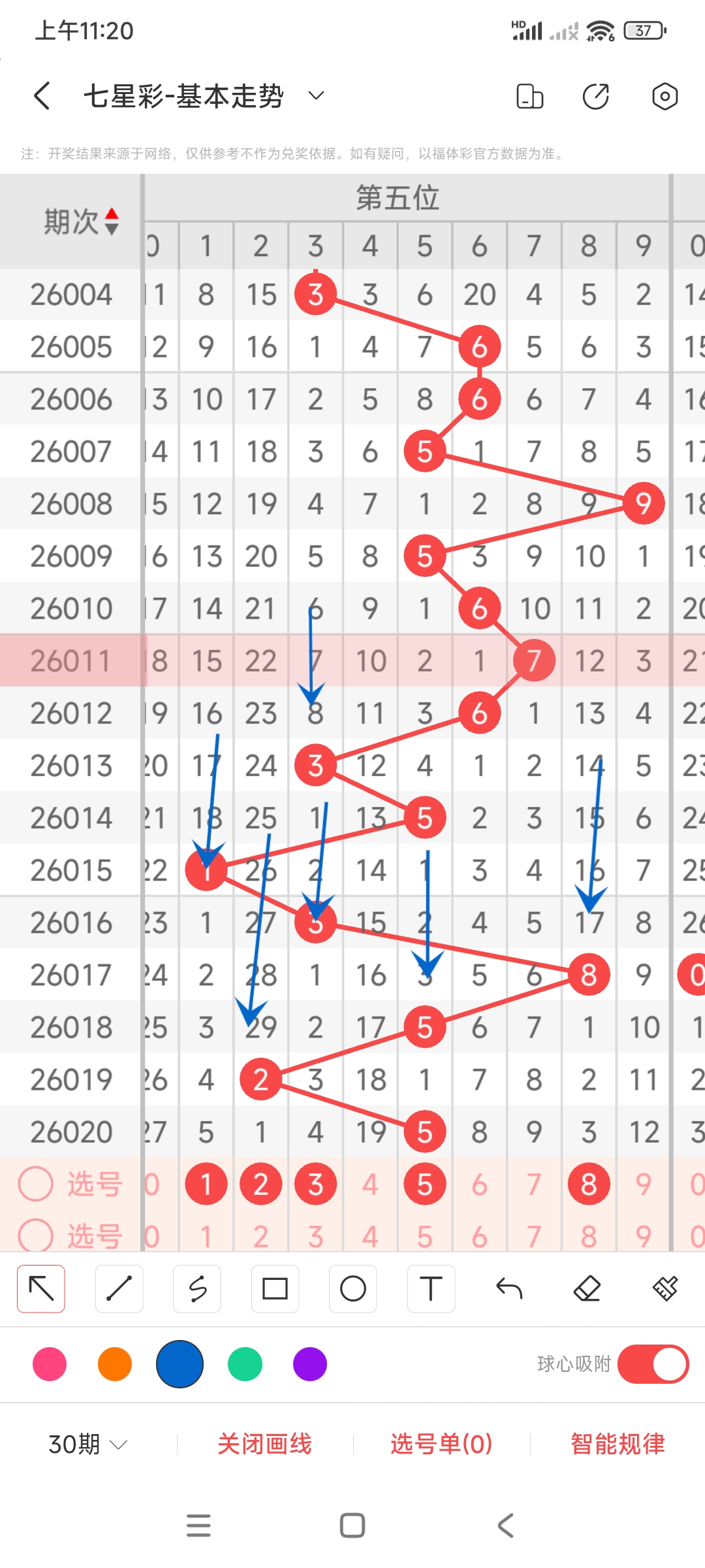 期排列三专,家预测,精准藏机图,中国体育彩票,中国体彩,足球彩票,体彩投注,体育彩票