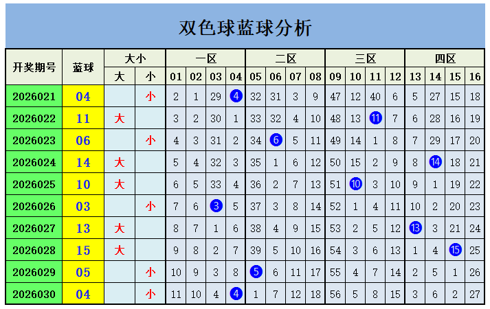 期排列三专,家预测,精准藏机图,中国体育彩票,中国体彩,足球彩票,体彩投注,体育彩票