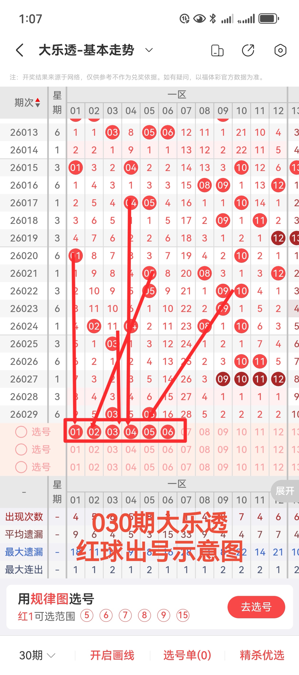 胡亚楠福彩,推荐,期号分析,中国体育彩票,中国体彩,足球彩票,体彩投注,体育彩票