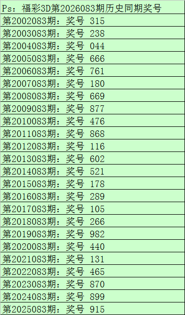 赵予正分析,期排列三今,晚字谜推荐,中国体育彩票,中国体彩,足球彩票,体彩投注,体育彩票