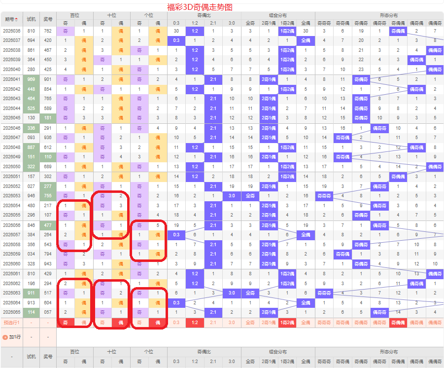 期汪桂枝快,预测推荐,中国体彩网,中国体育彩票,中国体彩,足球彩票,体彩投注,体育彩票