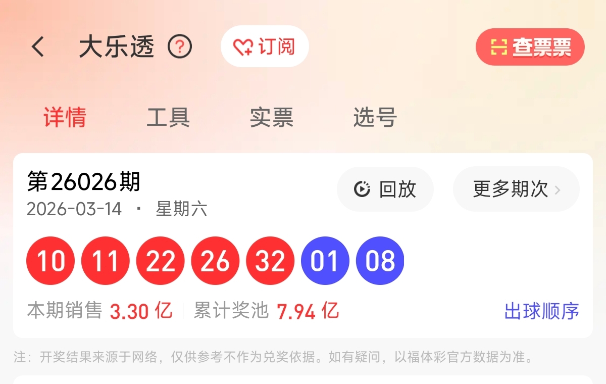 大乐透,期专家推荐,码大底解析,中国体育彩票,中国体彩,足球彩票,体彩投注,体育彩票