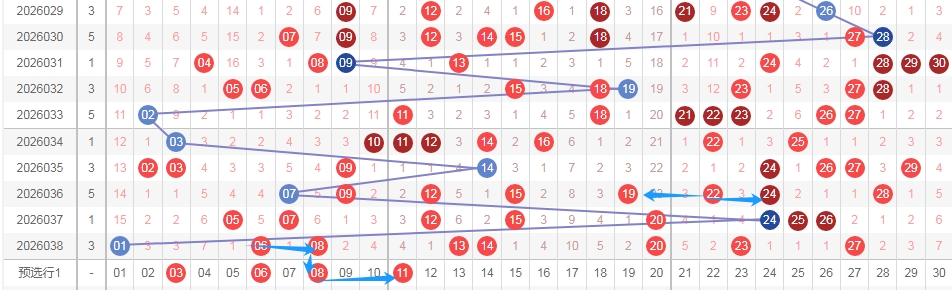 彩市秘笈大,公开,双色球,中国体育彩票,中国体彩,足球彩票,体彩投注,体育彩票