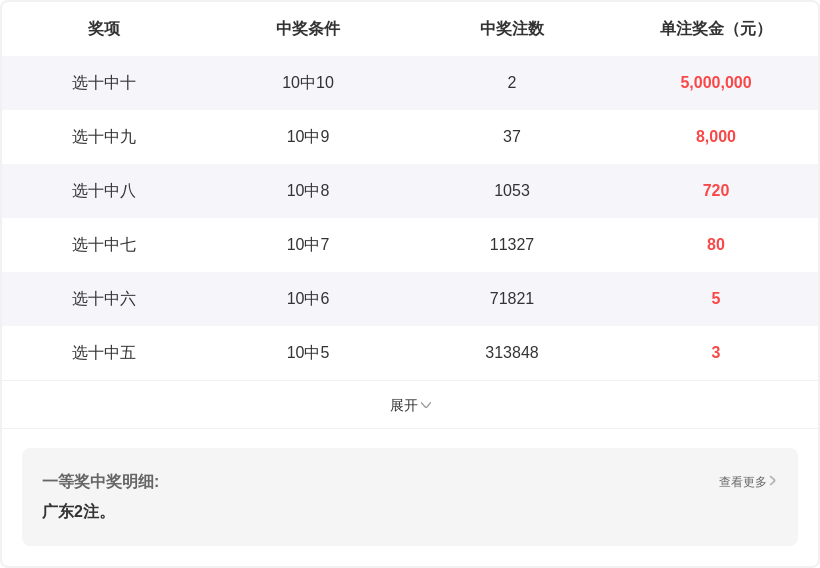 双色球,期专家预测,下期红蓝号,中国体育彩票,中国体彩,足球彩票,体彩投注,体育彩票