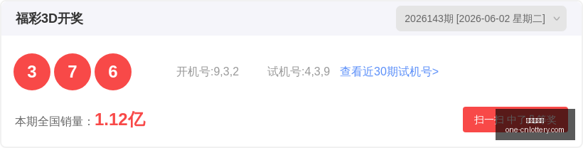 双色球攻略,胡亚楠揭示,万累计赢家,中国体彩网官网,中国体彩网常见问题,中国体彩网购彩指南,中国体彩网投注入口,中国体彩网体育资讯