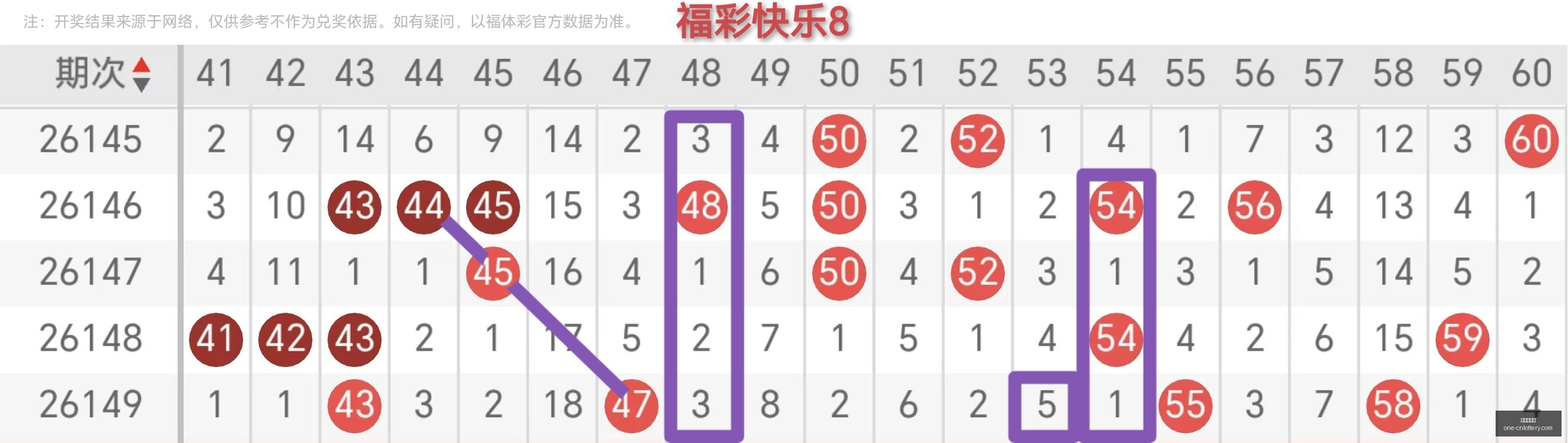 彩神,期大乐透,攻略,中国体彩网官网,中国体彩网常见问题,中国体彩网购彩指南,中国体彩网投注入口,中国体彩网体育资讯