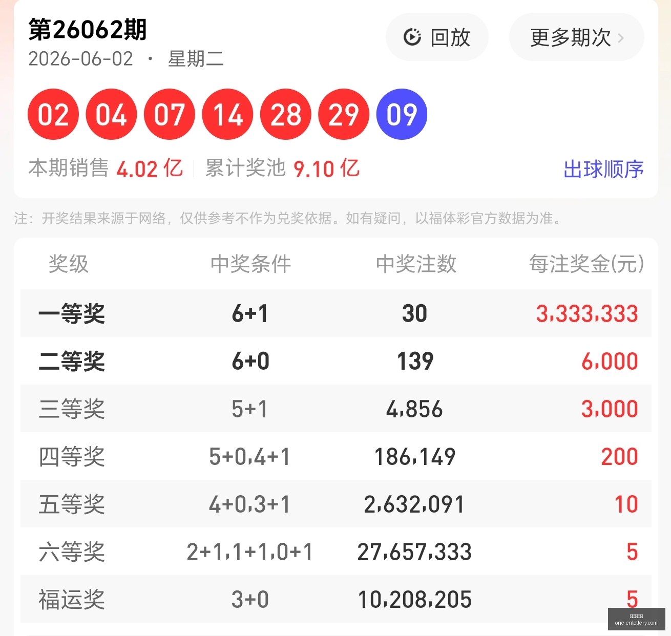 年福彩,期残花月攻,专家倾力推,中国体彩网官网,中国体彩网常见问题,中国体彩网购彩指南,中国体彩网投注入口,中国体彩网体育资讯