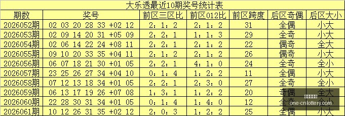 终极攻略,彩云飞杨,期排列三试,中国体彩网官网,中国体彩网常见问题,中国体彩网购彩指南,中国体彩网投注入口,中国体彩网体育资讯