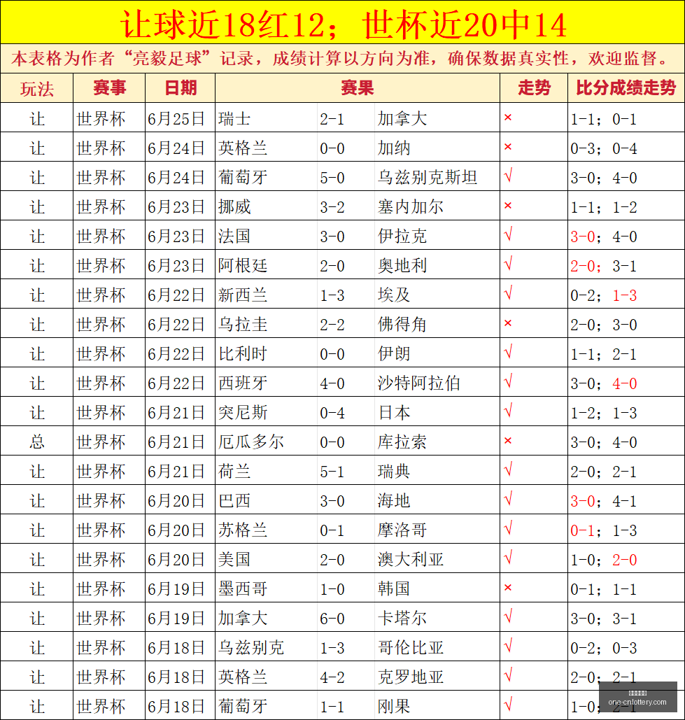 中国体彩网,官网数据冲,引发关注,中国体彩网官网,中国体彩网常见问题,中国体彩网购彩指南,中国体彩网投注入口,中国体彩网体育资讯