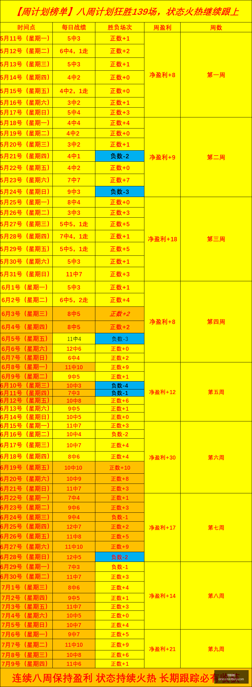 中国体彩网,中国体彩网官网,中国体彩网常见问题,中国体彩网官网,中国体彩网常见问题,中国体彩网购彩指南,中国体彩网投注入口,中国体彩网体育资讯