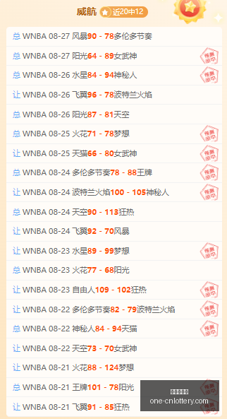 曼城夺冠赔,率飙升,领跑优势明,中国体彩网官网,中国体彩网常见问题,中国体彩网购彩指南,中国体彩网投注入口,中国体彩网体育资讯