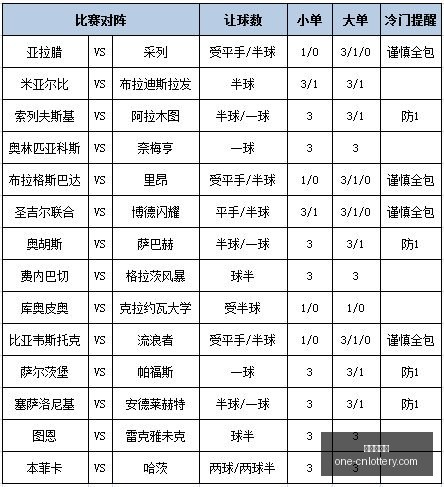 棋界盛事,年经典赛事,强高手巅峰,中国体彩网官网,中国体彩网常见问题,中国体彩网购彩指南,中国体彩网投注入口,中国体彩网体育资讯