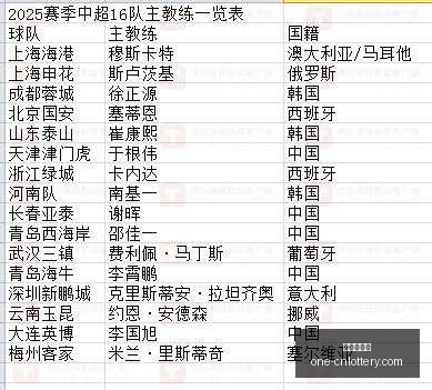 预算临近,伯纳姆首相,事在人为理,中国体彩网官网,中国体彩网常见问题,中国体彩网购彩指南,中国体彩网投注入口,中国体彩网体育资讯
