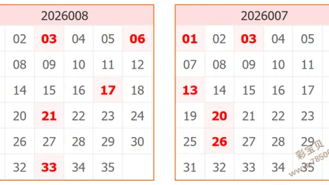 【双色球2026014独家揭秘】复式8+2神预测，昨日彩民喜中大奖，你跟上节奏了吗？
