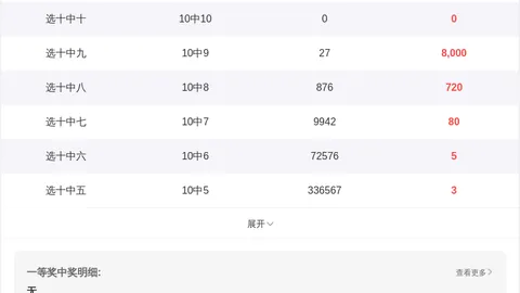【揭秘】雷精灵大乐透015期中奖攻略：精准定胆，稳定赢利秘籍大公开！