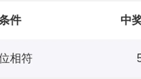 【幸运彩星】2026017期双色球红蓝神预测：杀号05，揭秘中奖秘籍！