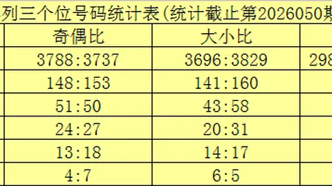 【彩界智星】揭秘今日福彩3D必中秘码：1789、1368、3478，精准杀号策略大公开！🎯🔍