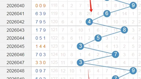 双色球26023期专家解析：重点杀红18及质合分析