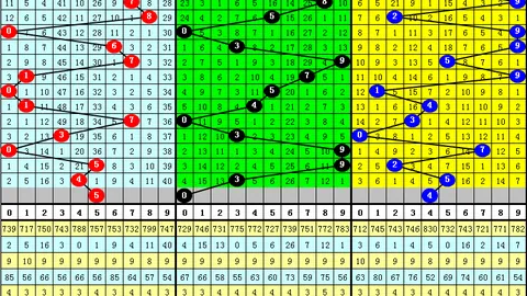 【黄昏水韵】2026年4月1期福彩3D精准缩水预测，胆码+拖码攻略，跟我学，赢利有保障！