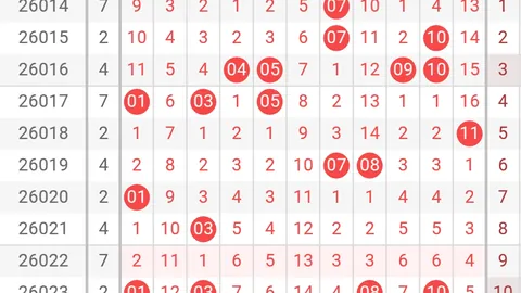 排列三第2026063期专家精选和值及直选独胆推荐