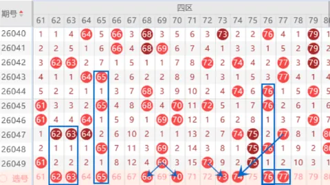 福彩3D第2026062期专家推荐：走势分析及号码组合