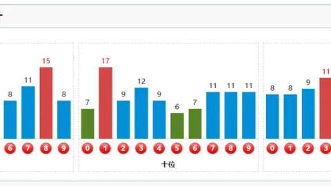 26048期体彩大乐透专家质合分析荐号：前区十码014689