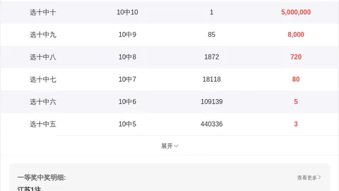 大乐透2026019期专家推荐：后区五胆质合分析