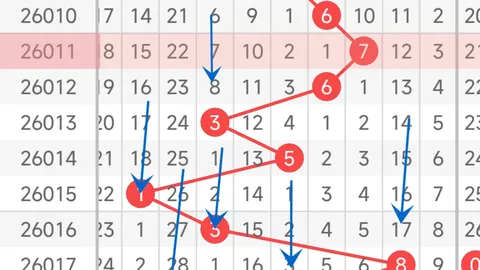 26050期排列三专家预测：精准藏机图解析及藏胆推荐
