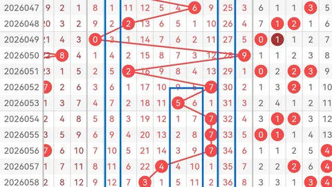 【彩运之星】独家推荐：排列三26025期八卦秘图包星组合，锁定两大必中奇数：_5_、2__！🎉🔮