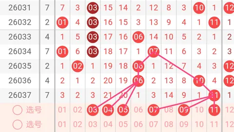 【孙权独家揭秘】2026013期大乐透必中秘籍：金胆01、03、09，惊喜连连！