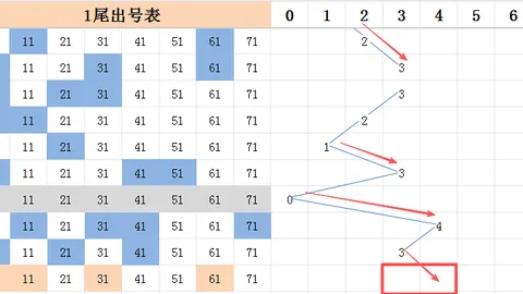 【今晚揭秘】2026034期3D金码揭晓，神秘642开机号即将揭晓，错过等一年！