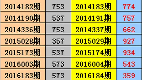 大乐透26期专家质合分析推荐前区十码号码