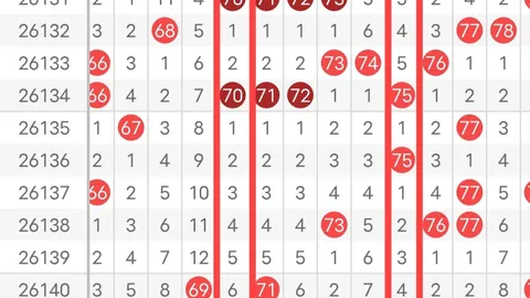 2026版龙三少爷排列5推荐：期数526147独家胆码攻略