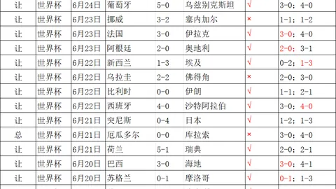 中国体彩网中国体彩网官网数据冲到113755引发关注