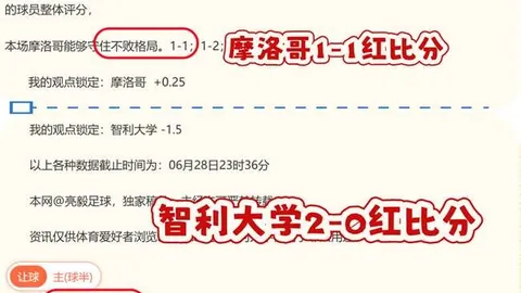 2026世界杯法国对决摩洛哥：昨日双胜，单选制胜策略
