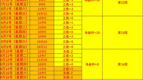 国足主帅伊万离任：足协终止合作，伊万将归隐家庭享天伦